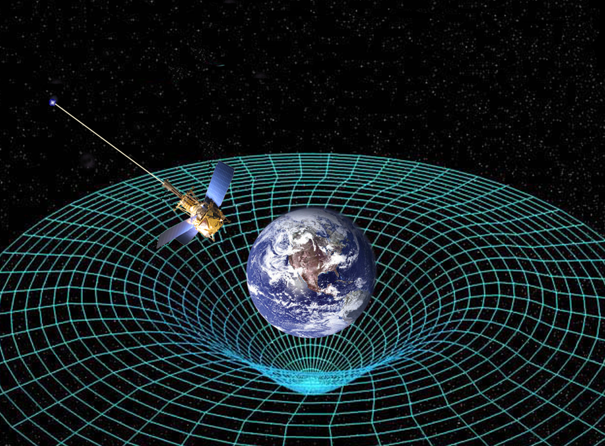 space travel time dilation calculator